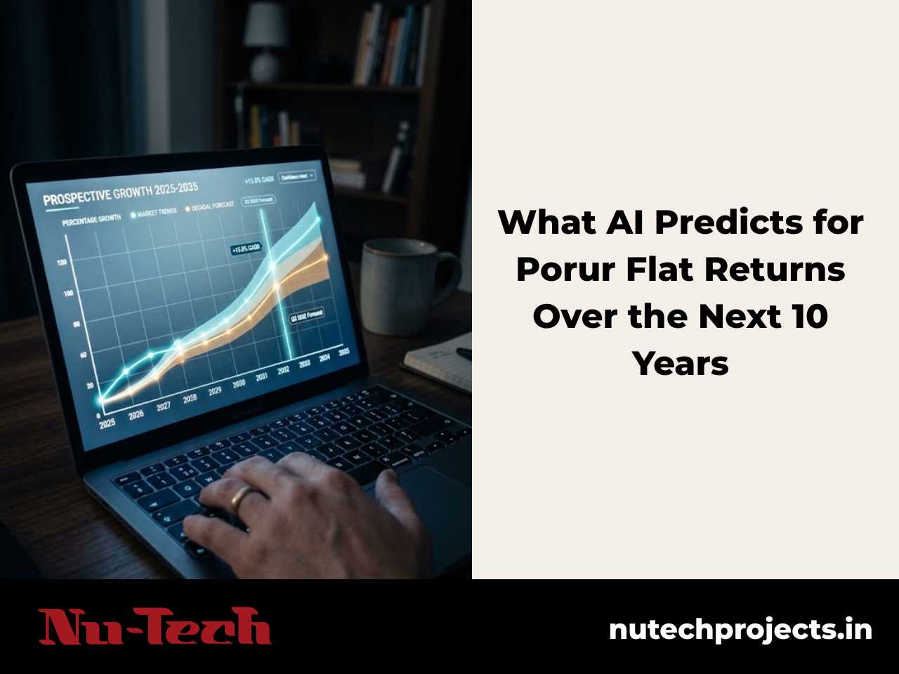 Data chart showing projected ROI growth for flats in Porur over the next 10 years
